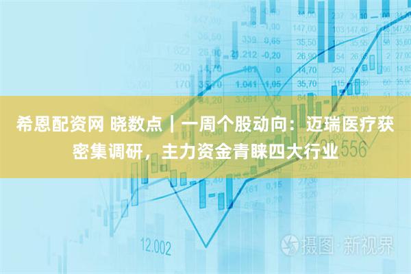 希恩配资网 晓数点｜一周个股动向：迈瑞医疗获密集调研，主力资金青睐四大行业